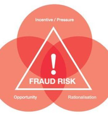 Fraud-Risk